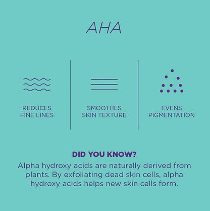 Skin Republic Aha 15% Serum