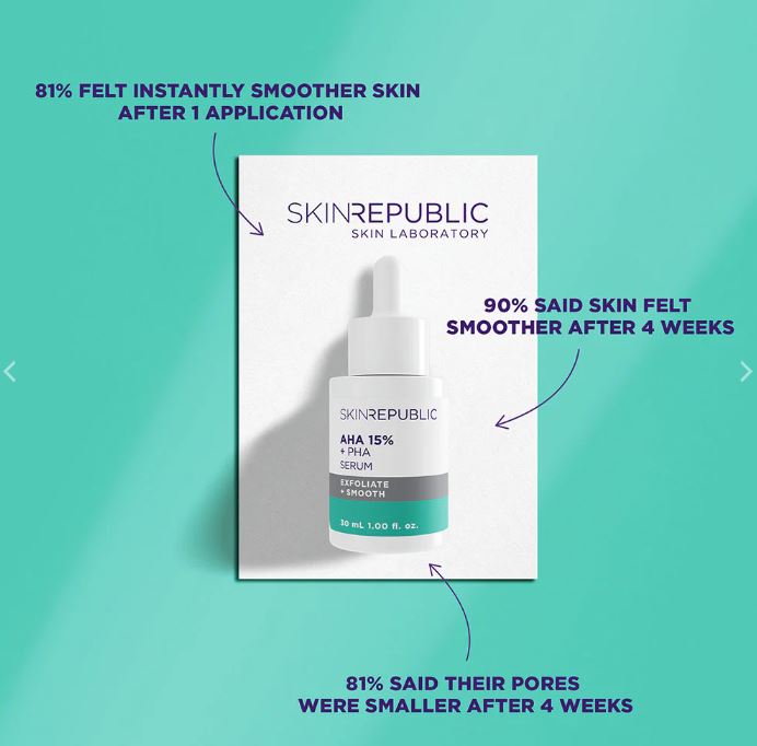 Skin Republic Aha 15% Serum